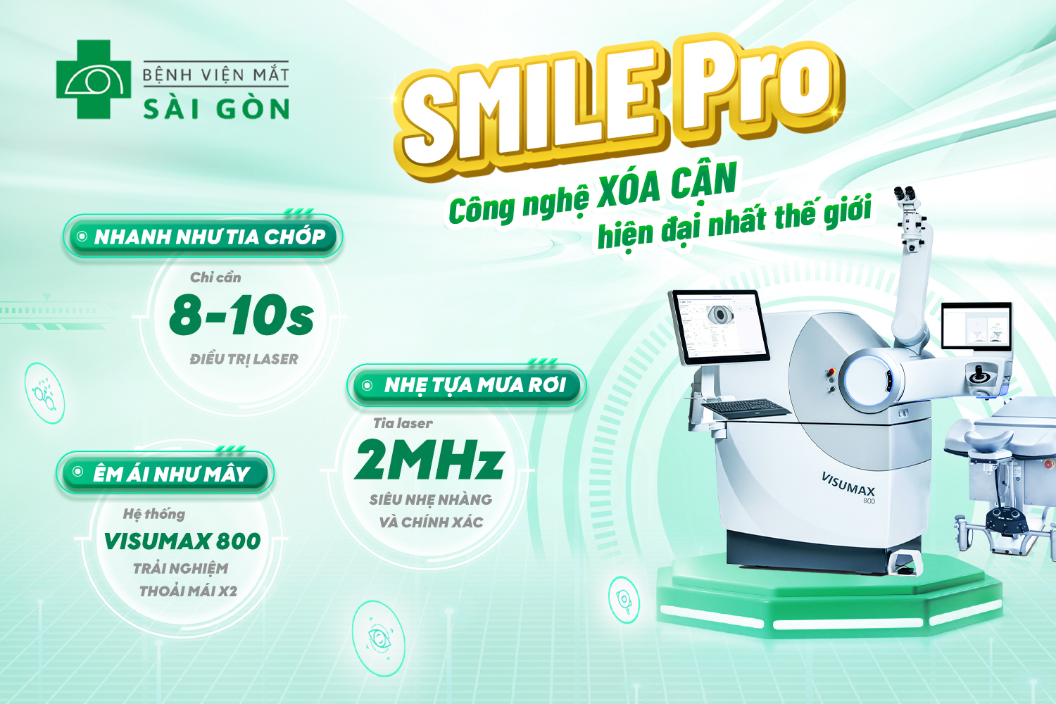 Mắt Sài Gòn đồng loạt triển khai công nghệ xóa cận SMILE Pro